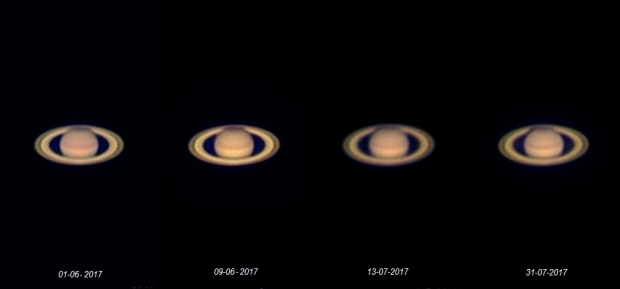 Saturn w 2017 roku