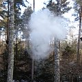 -15 stopni