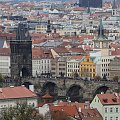 panorama of Prague