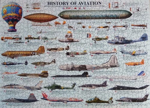 History of Aviation, Eurographics, 1000