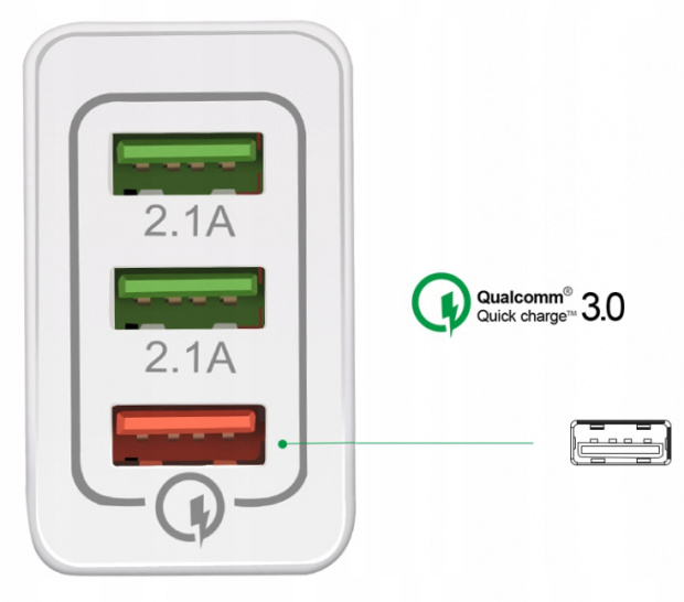 Версия быстрой зарядки. Quick charge 3.0. Зарядка quick charge 3.0. Qualcomm quick charge 3.0 model:r-01. Qualcomm quick charge 3.0 logo.